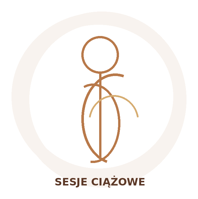 Sesje ciążowe