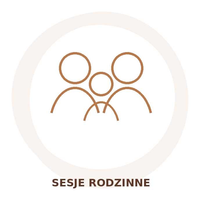 Sesje rodzinne